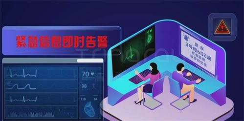 清雷科技毫米波雷达监测设备 以云计算赋能适老化改造，开启智慧养老新篇章