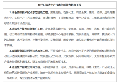 清洁生产新引擎 云计算装备技术服务在广东省全面推行清洁生产中的角色与路径