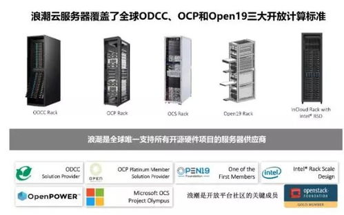 浪潮云服务器全球第一 中国云核心装备引领全球的里程碑